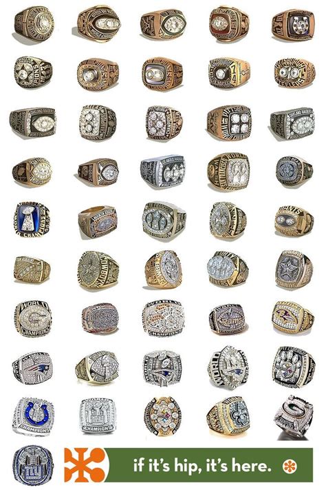 All 46 Superbowl Rings To Date And Some Fun Facts About Them If Its