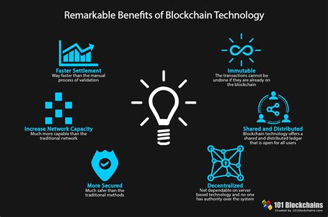 What Is The Benefit Of A Blockchain Wallet Unlocking Benefits Of