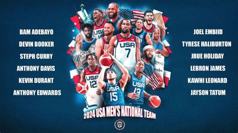 2024 USA Basketball Men’s National Team Announced - USA Basketball in ...