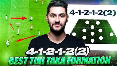 Ea Fc Most Meta Formation For Tiki Taka Tutorial