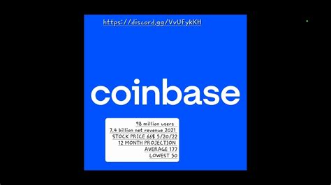 Coinbase Stock Analysis, 12 Month Price Projection - YouTube