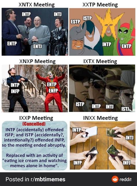 mbti memes : r/mbti_mems