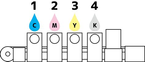 特色とは？ カラー4色と特色の違いを簡単に説明しました