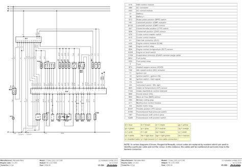 Система управления двигателем Mercedes Benz C180 W202 111 921 — Drive2