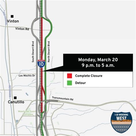 I 10 Widening West Project And The Loop 375 Widening Project Freeway