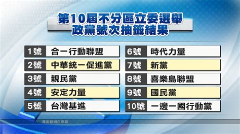 不分區立委政黨號次出爐 19政黨提逾200人 ｜ 公視新聞網 Pnn