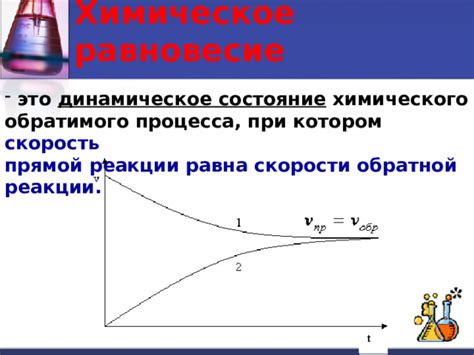 Обратимость химических реакций