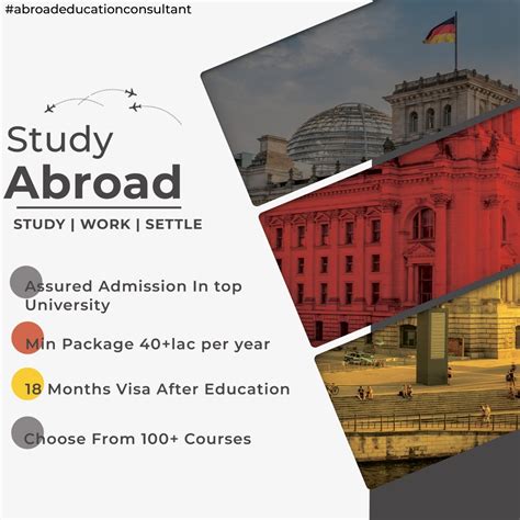 How To Choose The Right Study Abroad Consultant In India By Masters