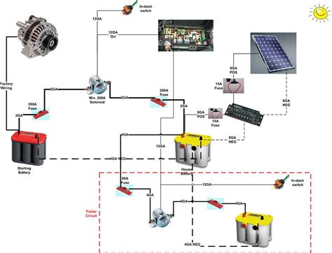 Car Audio Dual Battery Diagram Guide How To Install Seconda