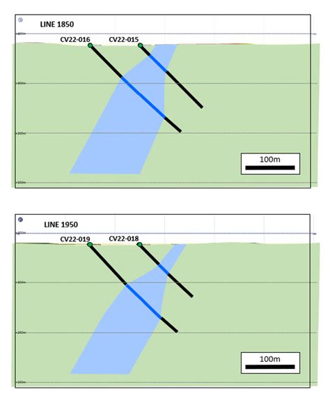 Patriot Battery Metals Provides Further Update On 2022 Drill Campaign