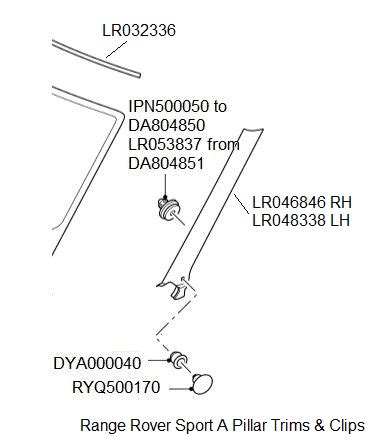 Windscreen A Pillar Trims Clips