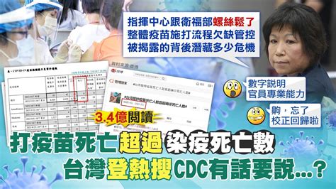 【每日必看】苦等的莫德納到了 共113萬劑凌晨抵台 台灣打疫苗死亡數逾染疫亡 登微博熱搜 中天新聞ctinews 20211009