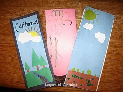 Make Your Own Travel Brochure For Any Country Layers Of Learning