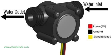 Water Flow Sensor Pinout Interfacing With Arduino Measure