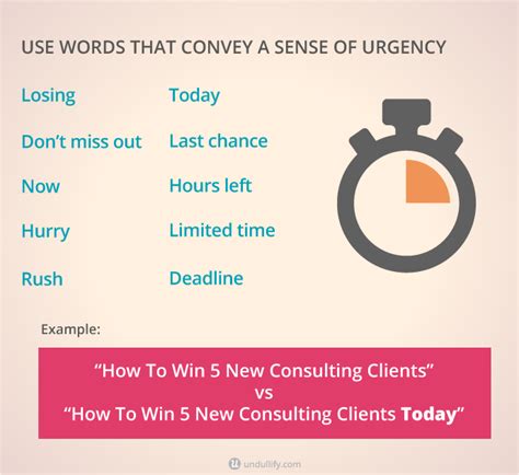 Use Words That Convey A Sense Of Urgency In Your Headline Content