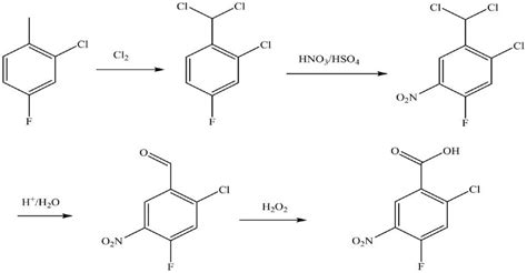 一种2 氯 4 氟 5 硝基苯甲酸的合成方法与流程