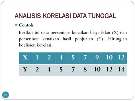 Ppt Bab Analisis Regresi Dan Korelasi Linier Powerpoint Images Hot