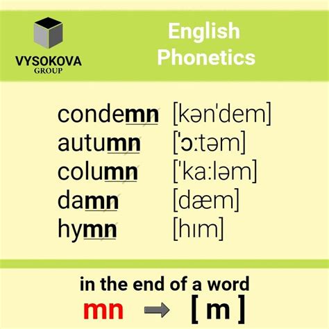 English Learningenglish Language Phonetics Learning English Is Fun