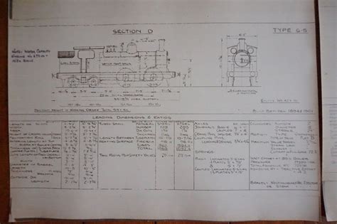 Locomotive Loco Railway Technical Drawing | Grelly UK