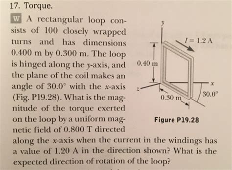 Solved A Rectangular Loop Consists Of 100 Closely Wrapped Chegg