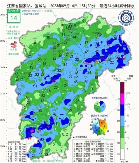 大暴雨！升温11℃！江西接下来天气澎湃号·媒体澎湃新闻 The Paper