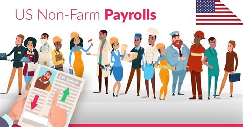 Non-Farm Payrolls Review | Ajaxsurf