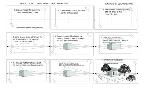 How To Draw 2 Point Perspective at Drawing Tutorials