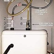 Waste King H711 U SN Quick Hot Water Dispenser Faucet Tank Satin Nickel Hot Water Only