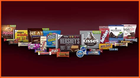 Hershey S Marketing Strategies Unlocking Sweet Success