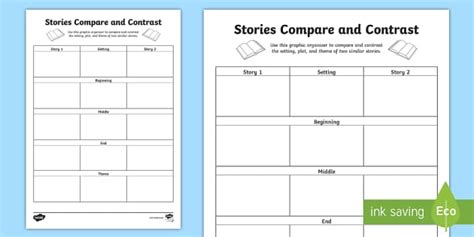 Stories Compare And Contrast Worksheet Worksheet Twinkl