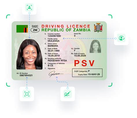 Zambia National Id Card Verification Services Digital Kyc Kyb And Aml