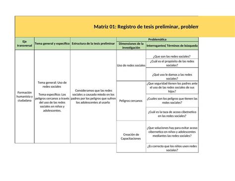 Bazaes Porras Matriz Piero Udocz