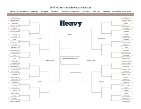 Heavy Printable Bracket 2017 Pdf Ncaa Division I Fbs Football