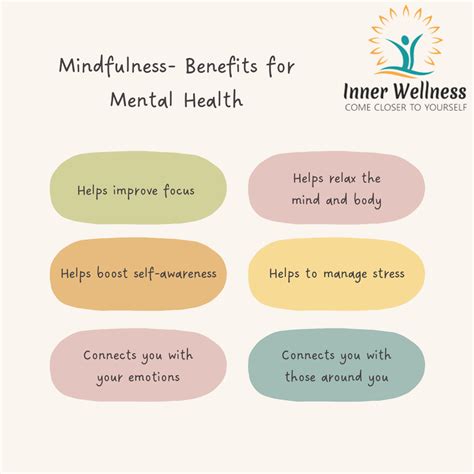 How Does Mindfulness Help Mental Health Recovery Realization