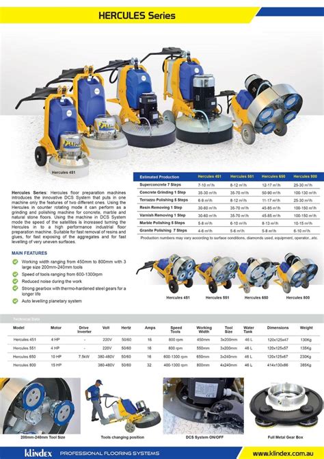 Klindex Concrete Floor Polishing Machine With Double Cutting System