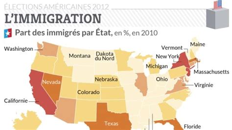 Limmigration Aux États Unis En Chiffres