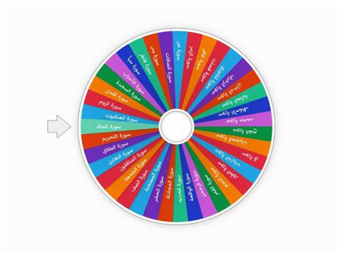 لعبة العجلة الدوارة مراجعة من سورة العنكبوت إلى الملك Random wheel