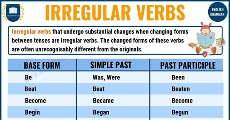Irregular Past Tense Verbs 75 Important Irregular Verbs List Esl