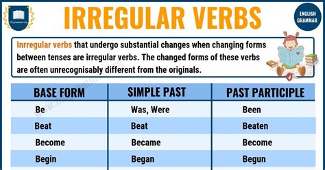 Past simple irregular verbs презентация 5 класс