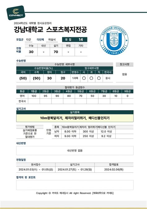 강서 목동 체대입시 커넥트 체대입시 2024학년도 강남대학교 스포츠복지전공다군 정시 모집요강 네이버 블로그