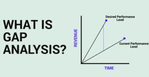 10 Essential Business Analysis Tools And Techniques