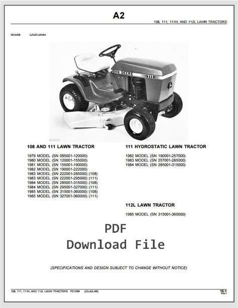 John Deere Garden Tractor Parts Diagram Fasci Garden