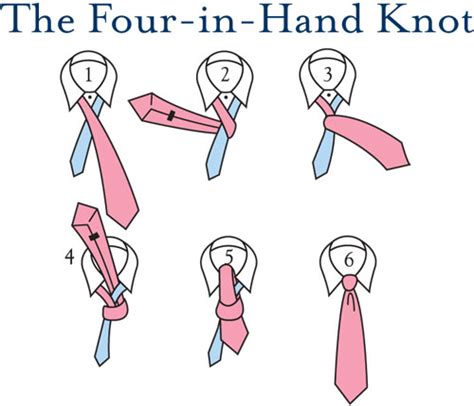 Types Of Tie Knots How To Tie A Bow Tie Windsor And Half Windsor Knot And Four In Hand Oanhthai