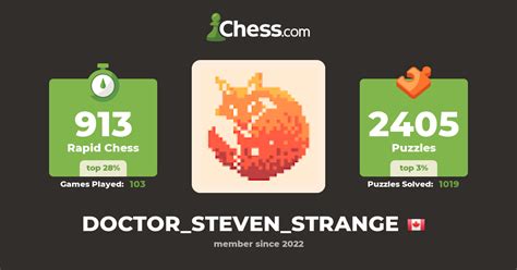 Doctorstevenstrange Chess Profile