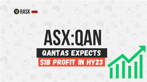 Qantas Asx Qan Share Price On Watch On Strong Fy Update Rask Media