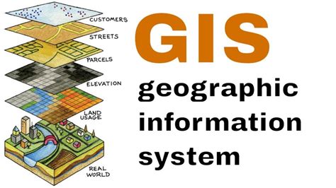 Application Of Geographic Information System And Remote Sensing In Forestry Seminar