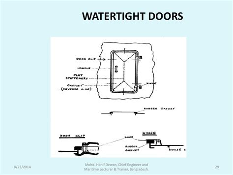 Ship Construction- Bulkhead