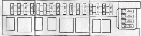 Mercedes C Class W202 Engine C240 Fuse Box Diagram Auto Genius