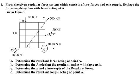 Solved From The Given Coplanar Force System Which Consists Of Two