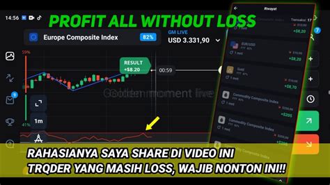 Strategy Trading Olymp Trade Pemula Profesional Profit Semua